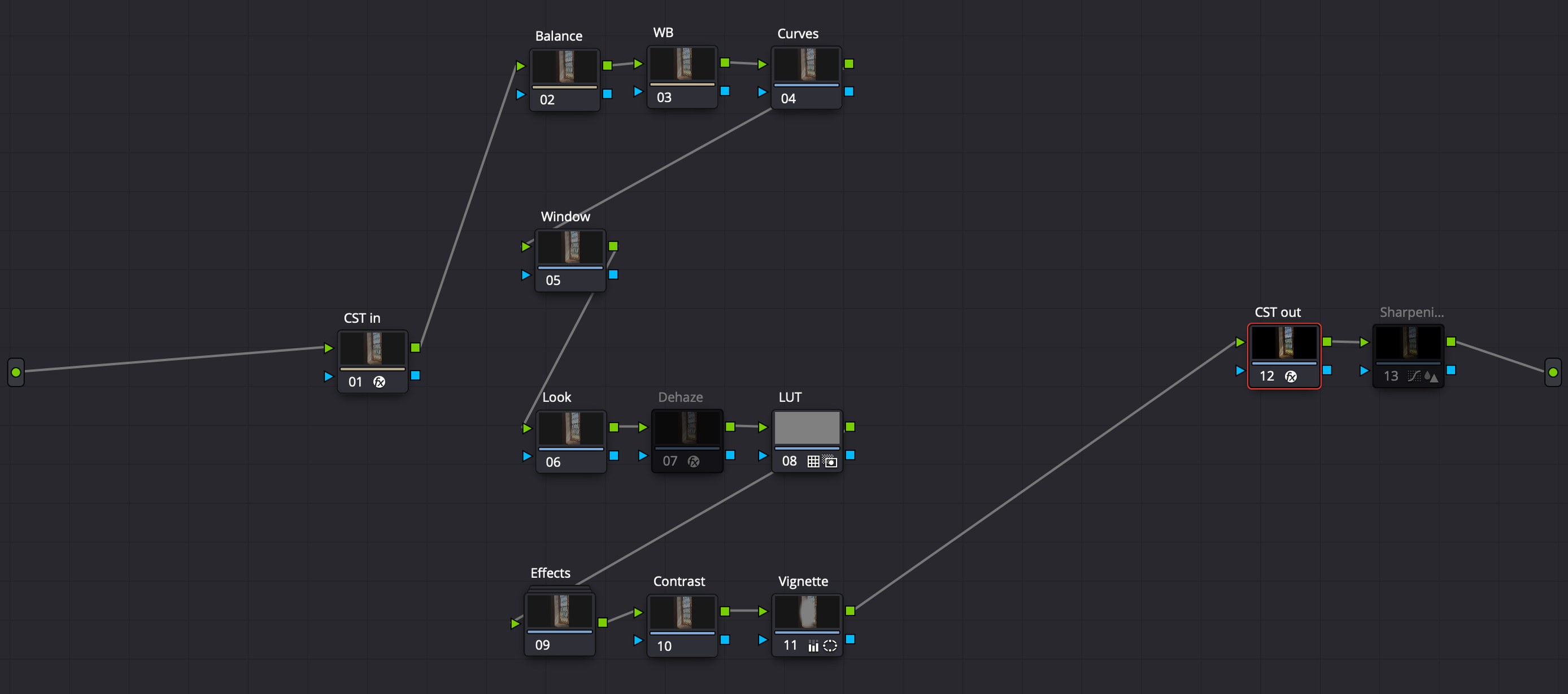 The Hikebeast Nodetree node tree in DaVinci Resolve