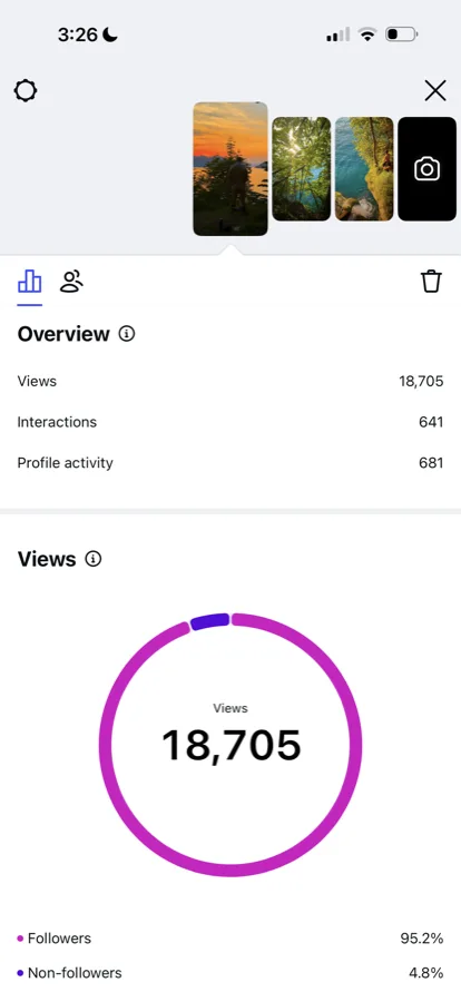 Story insights