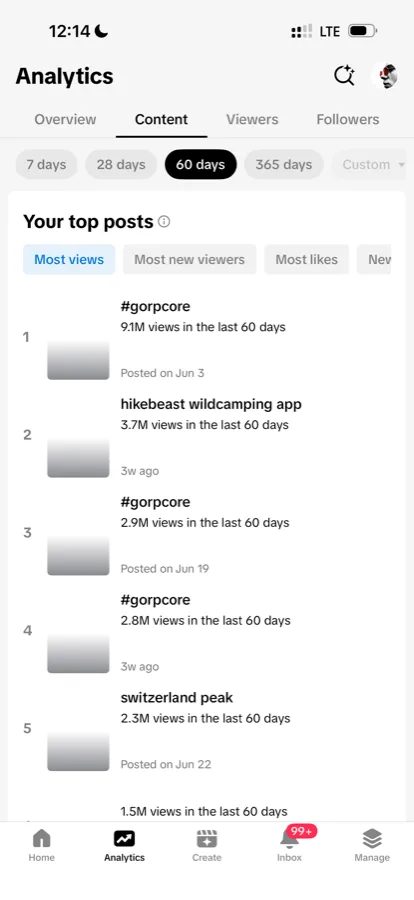 TikTok top posts